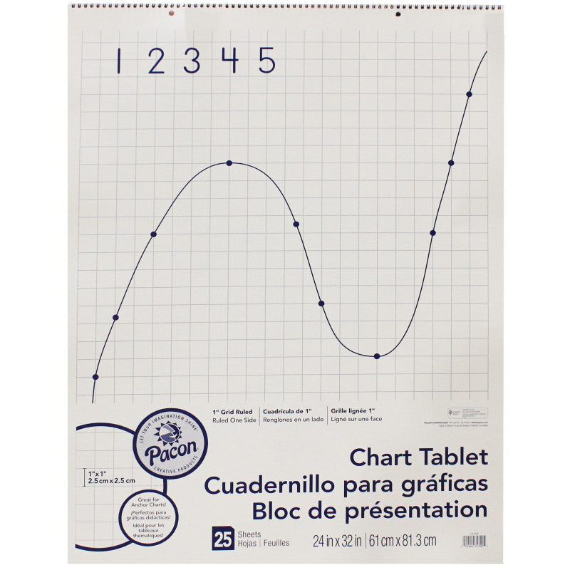 Dixon Grid Rule Chart Tablet (PAC 74700)