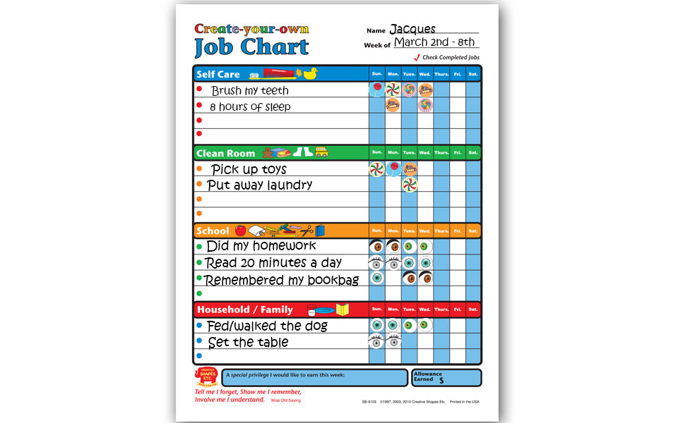 SHAPES ETC. Job Chart - Create Your Own