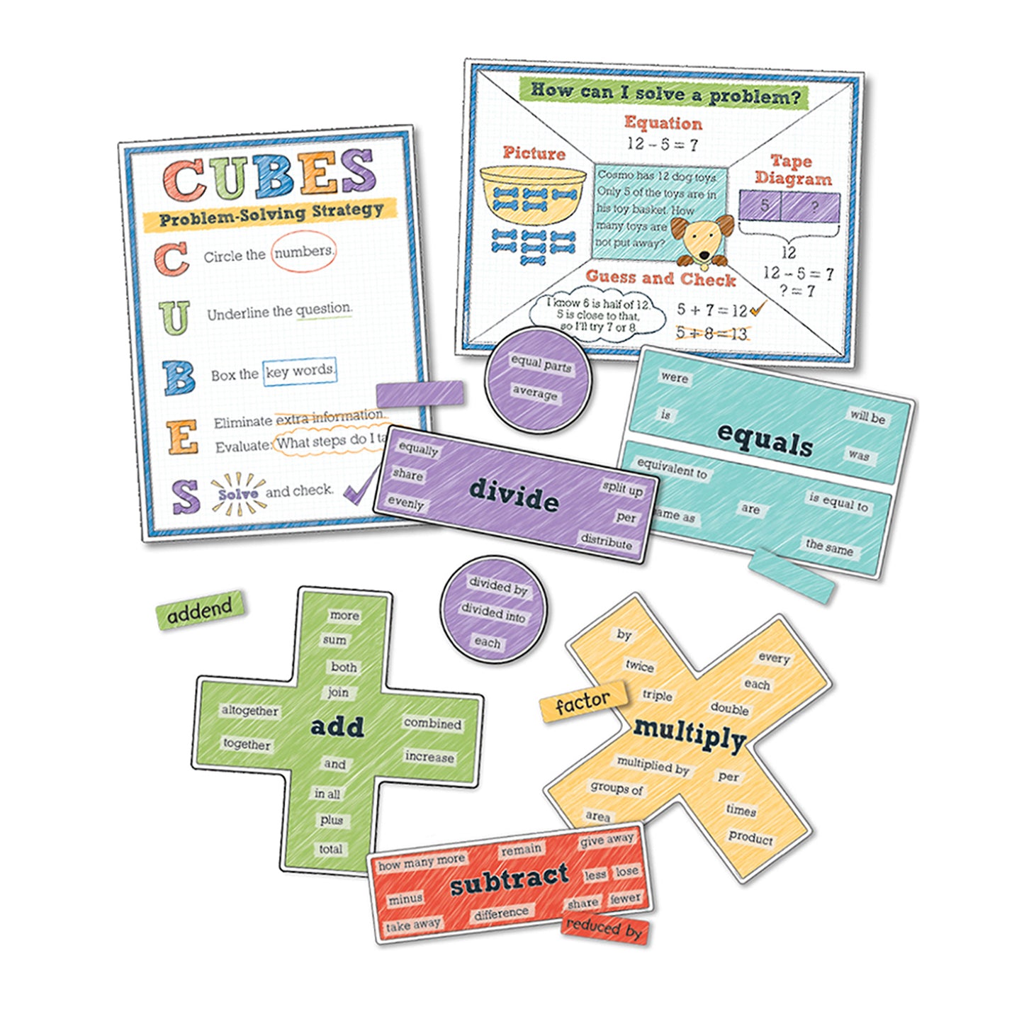 Math Teacher Classroom Bundle Grade 3