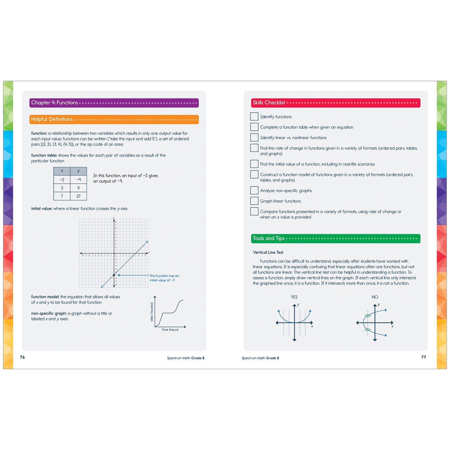 Spectrum Math Workbook, Grade 8