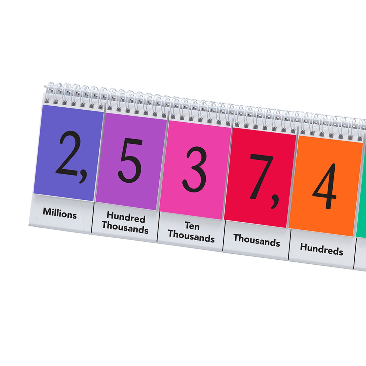Place Value Flip Stand