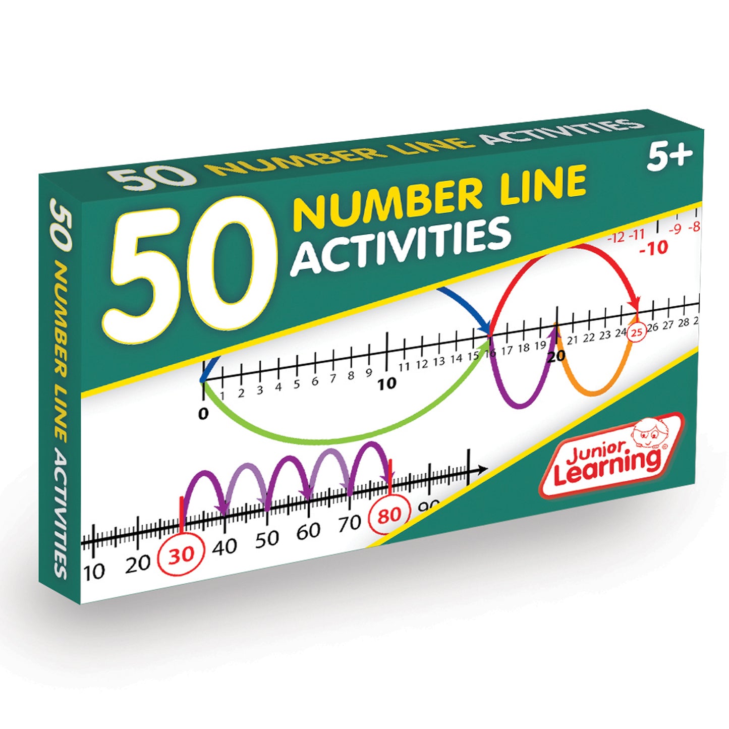 Junior Learning 50 Number Line Activities (JRL 325)