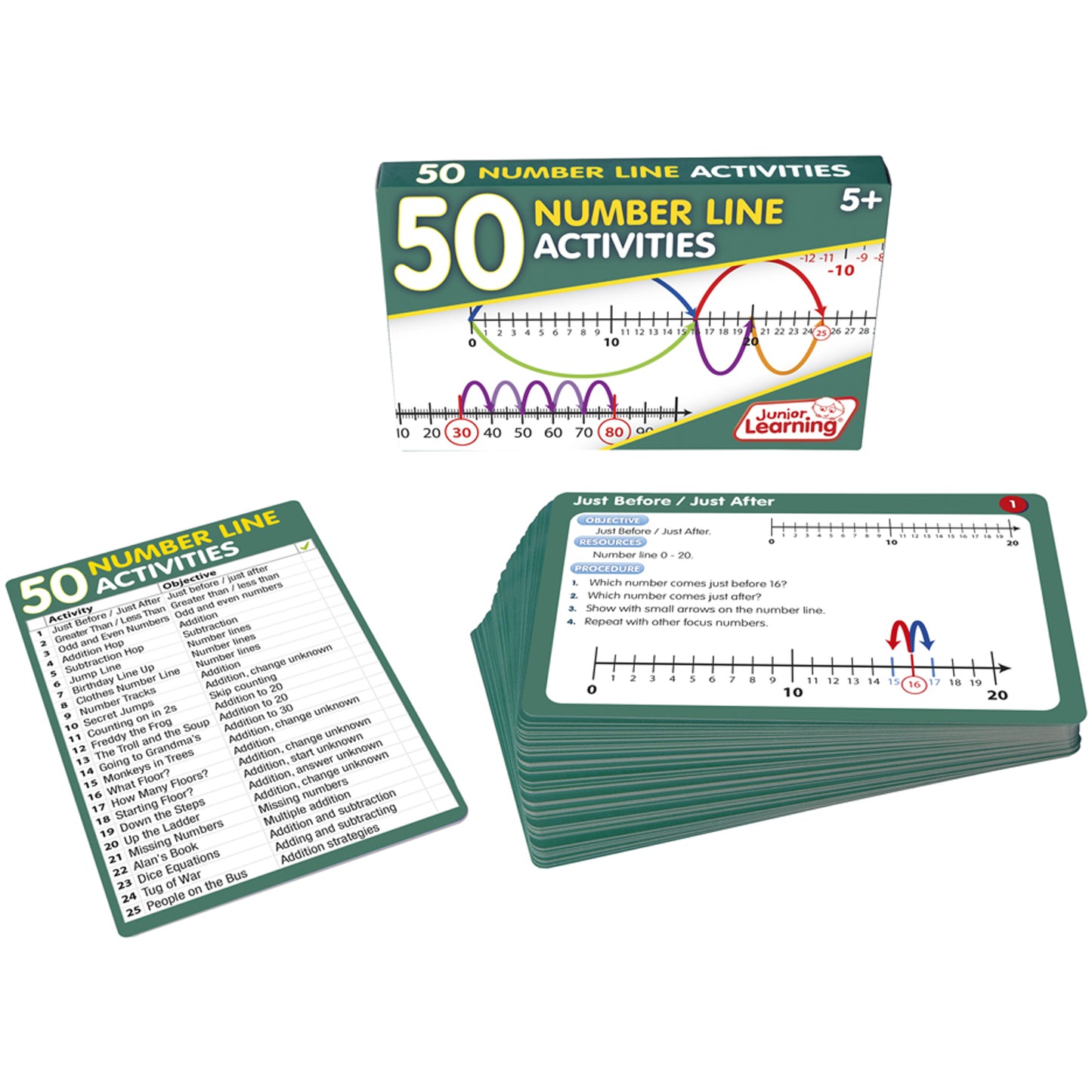 Junior Learning 50 Number Line Activities (JRL 325)