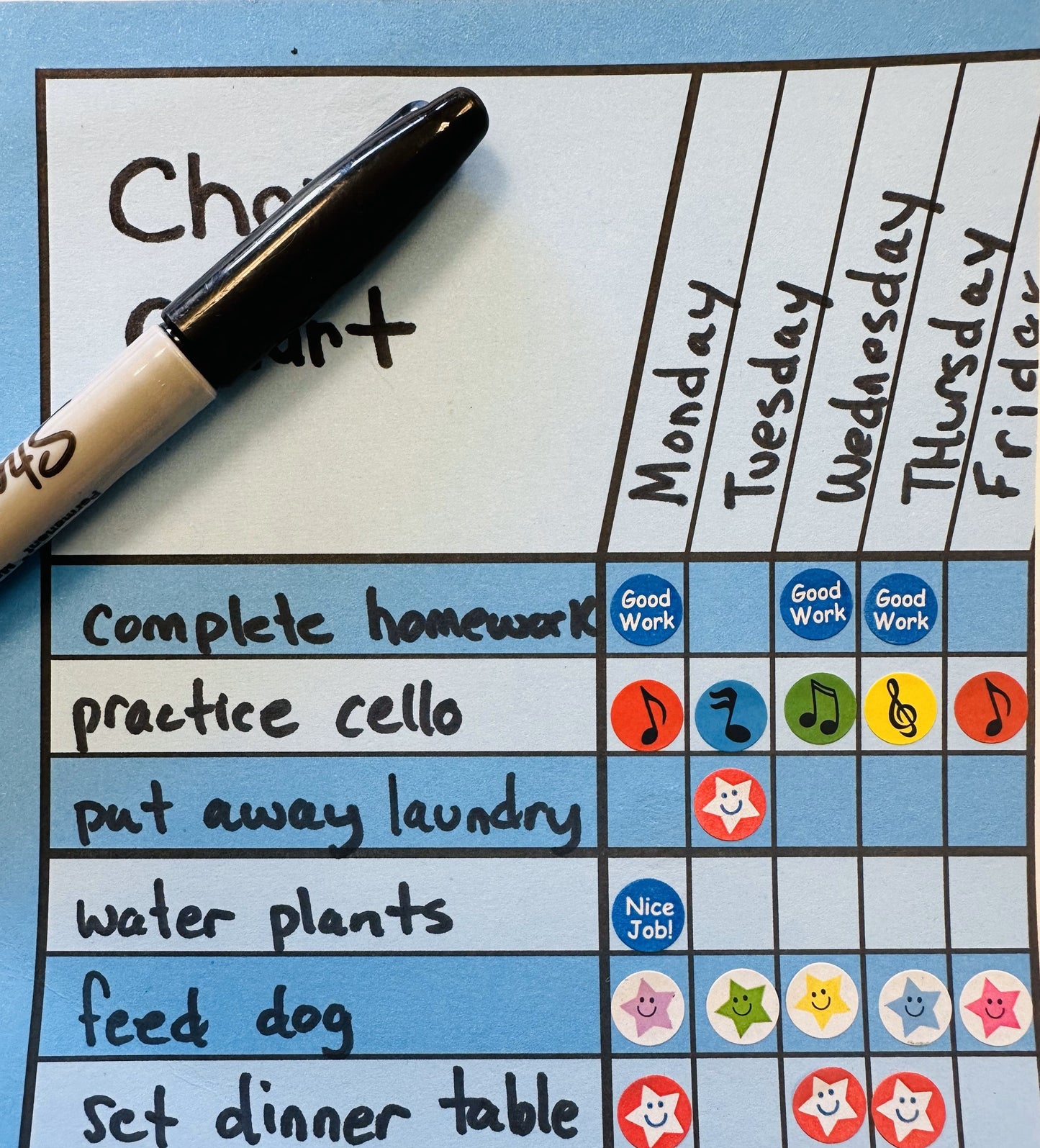 SHAPES ETC. Vertical Chart - Yellow