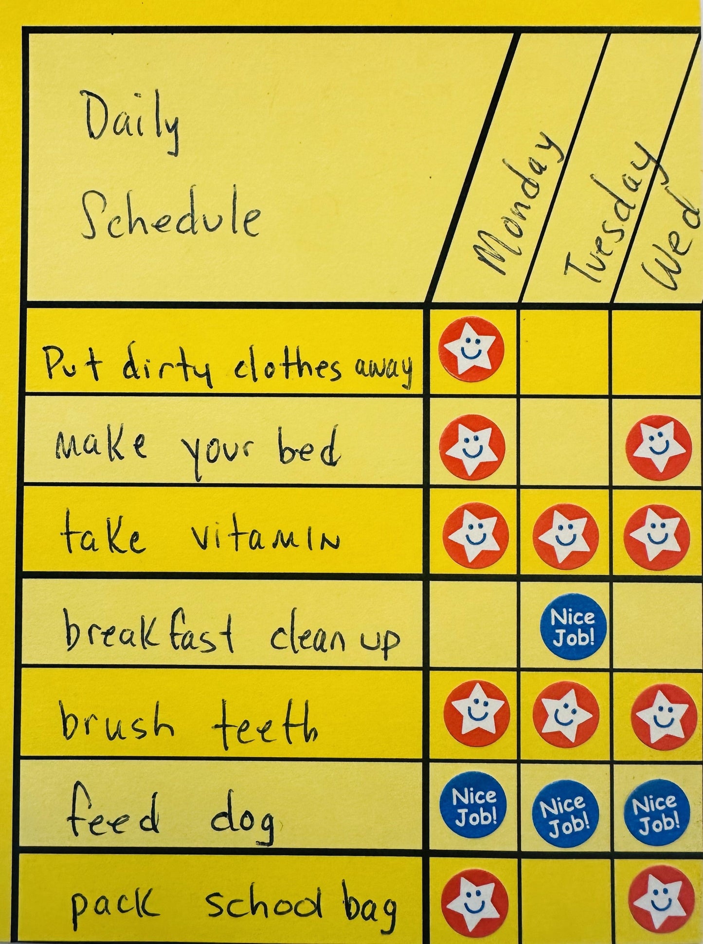 SHAPES ETC. Vertical Chart - Orange