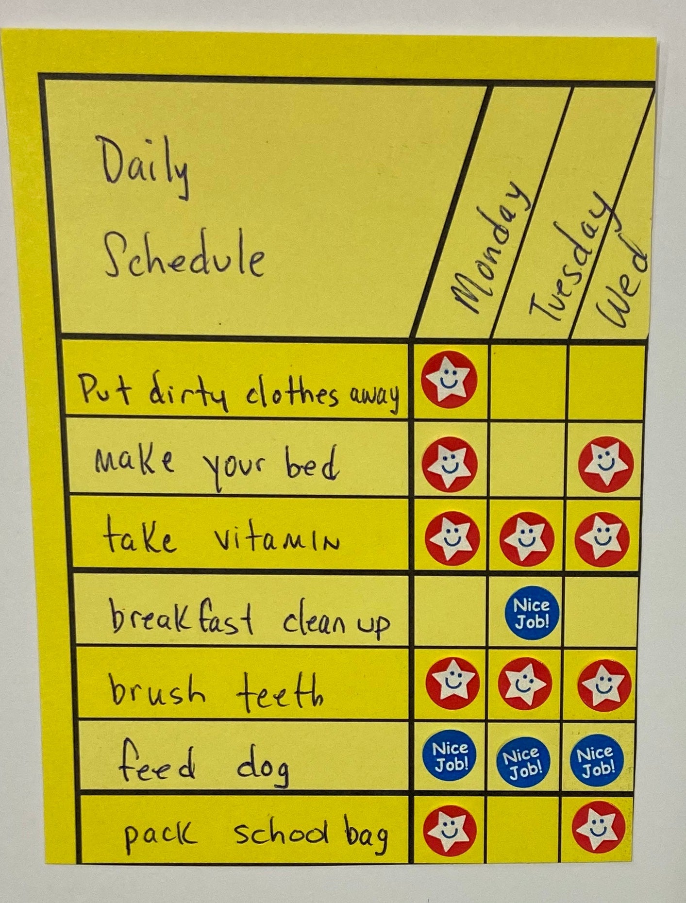 SHAPES ETC. Vertical Chart - Yellow