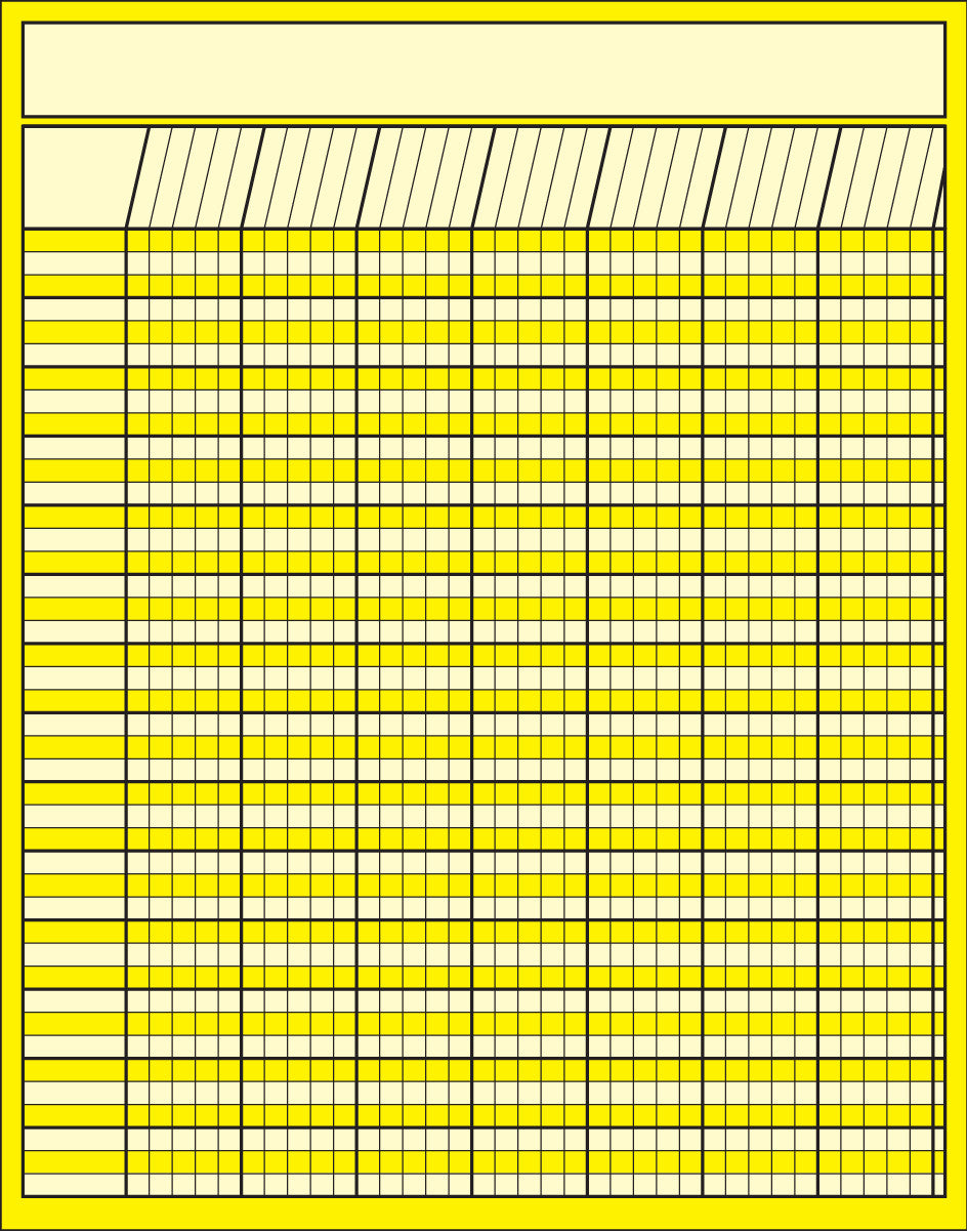 SHAPES ETC. Vertical Chart - Yellow