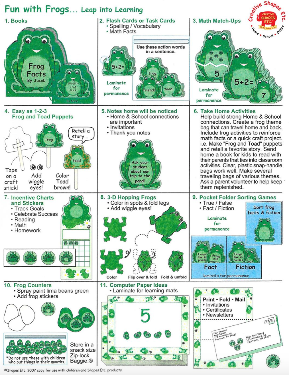 SHAPES ETC. Stationery Set - Frog