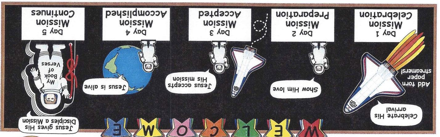 SHAPES ETC. Mini Activity Set - Space