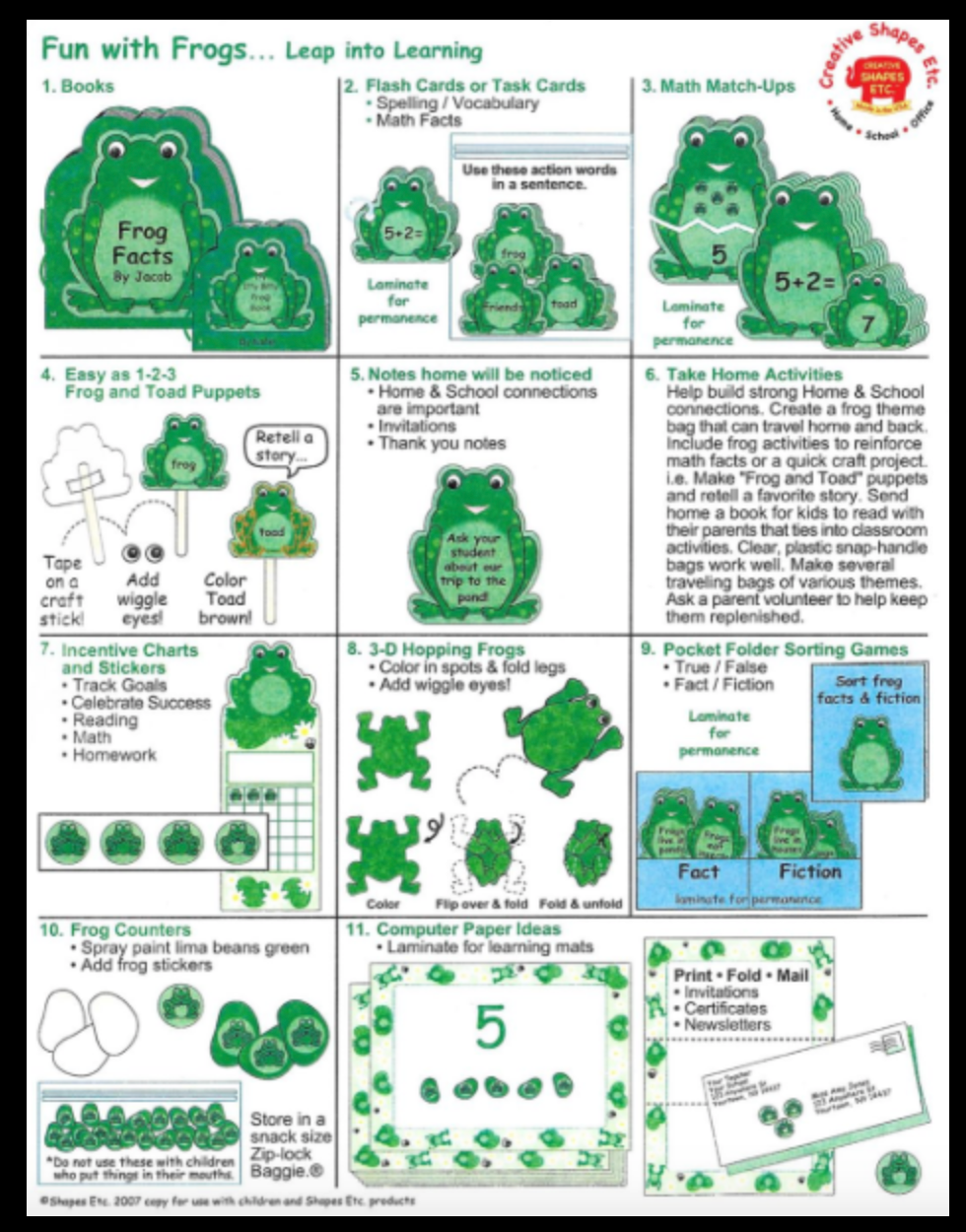 SHAPES ETC. Large Notepad - Frog