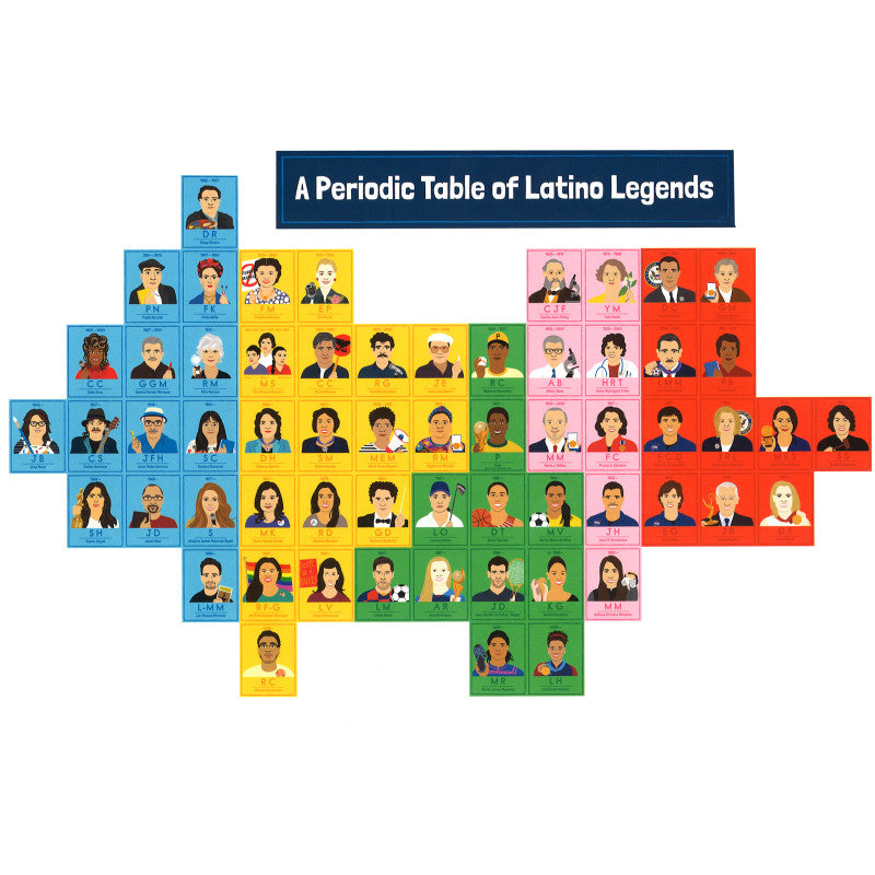 Carson Dellosa Amazing People Latino Legends Bulletin Board Set (CD 110515)