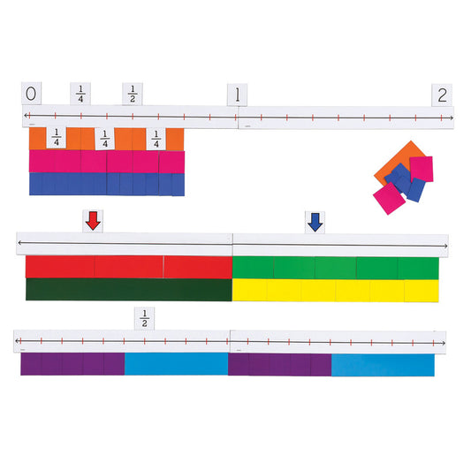 Didax Magnetic Fraction Number Line (DD 211024)