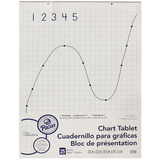 Dixon Grid Rule Chart Tablet (PAC 74700)
