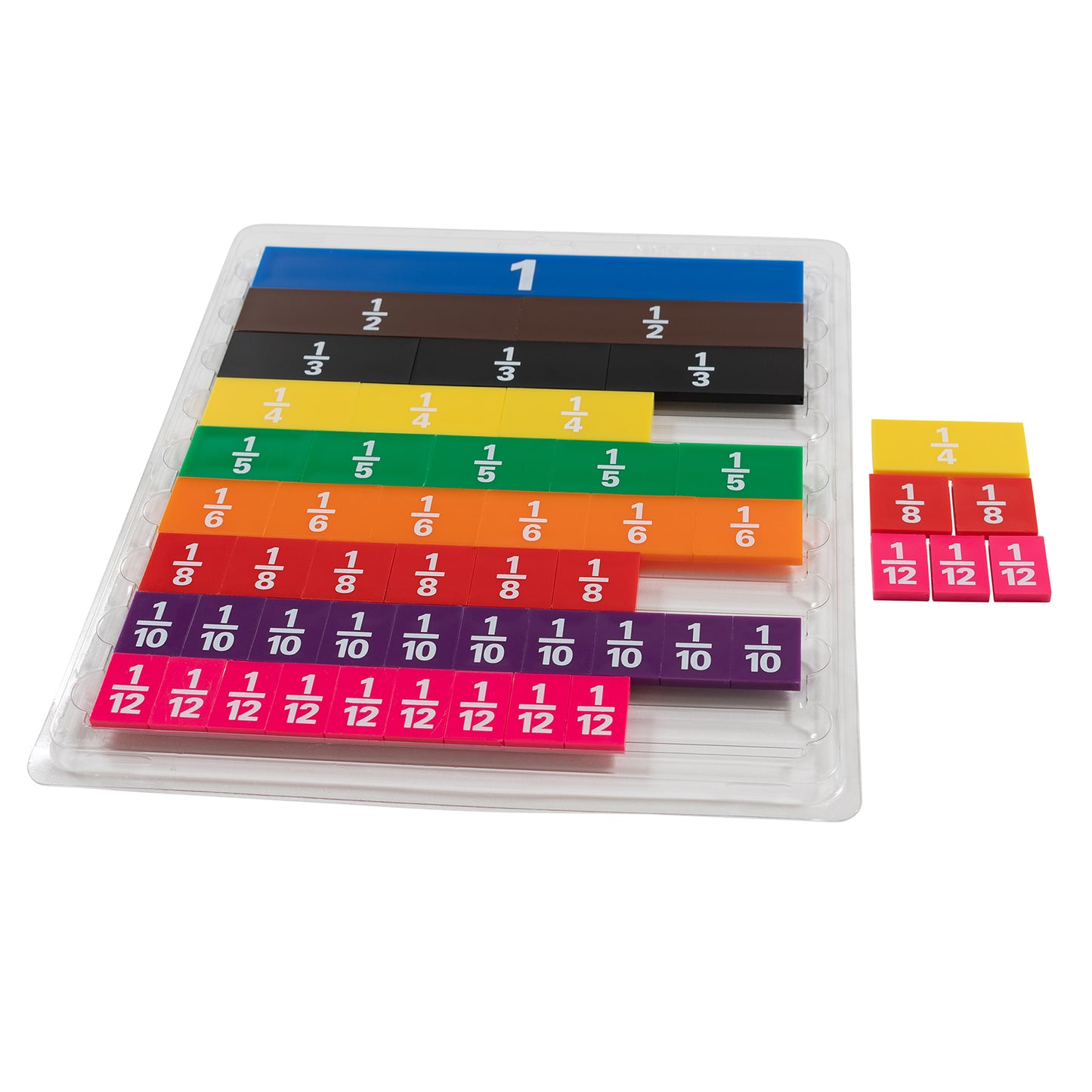 Learning Advantage Fraction Tiles with Tray (CTU 7660)