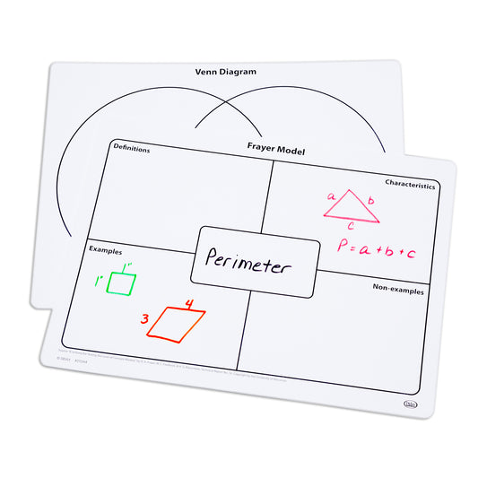 Frayer Model & Venn Diagram Write-On/Wipe-Off Mats, Set of 10