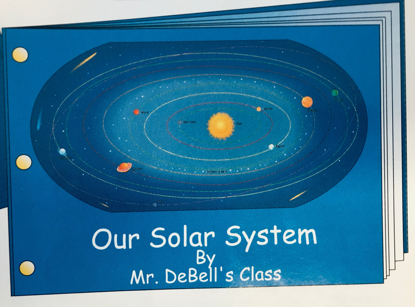 SHAPES ETC. Solar System Labeled- Practice Map