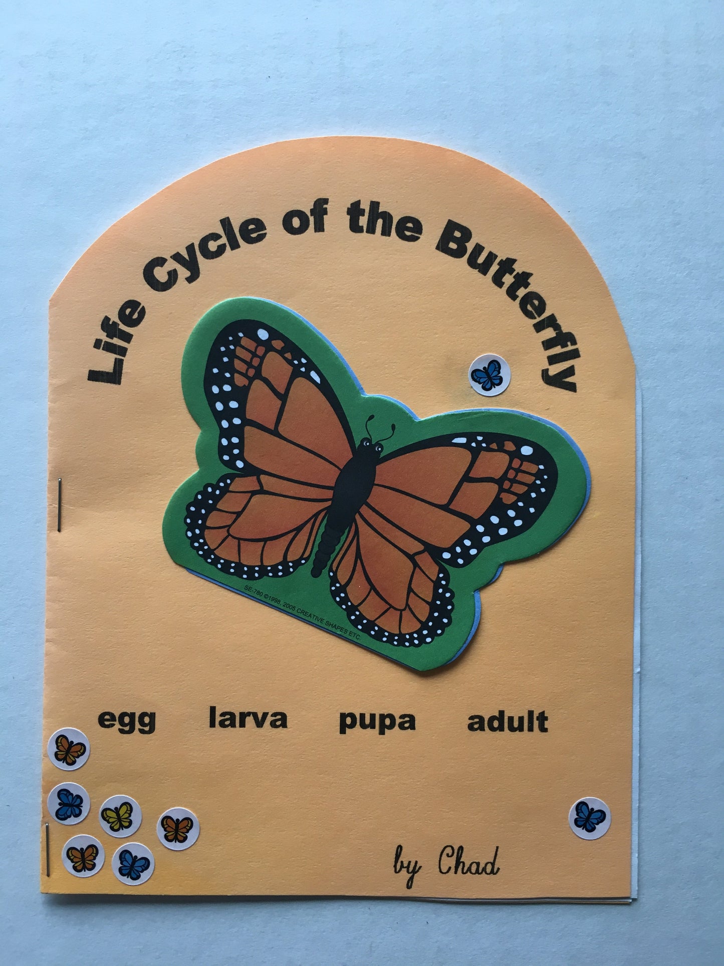 SHAPES ETC. Mini Notepad - Butterfly