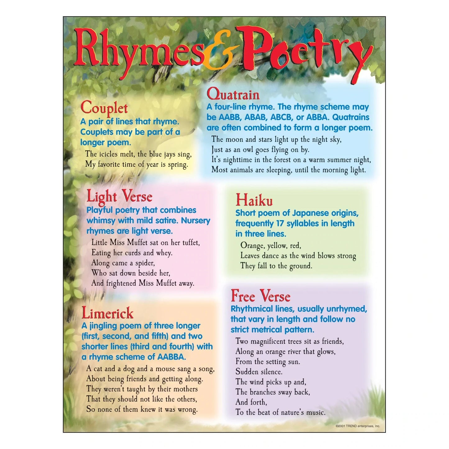 Trend Rhymes & Poetry Learning Chart (T38045)